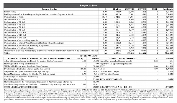 Cost Sheet – The Crucial Document for Decision-Making